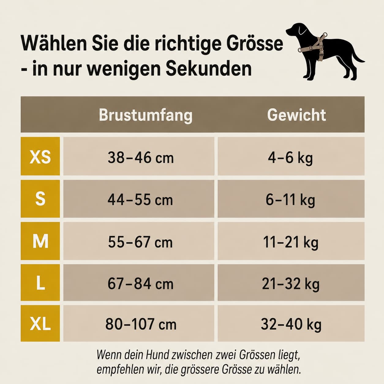 Harnais anti-traction pour chiens