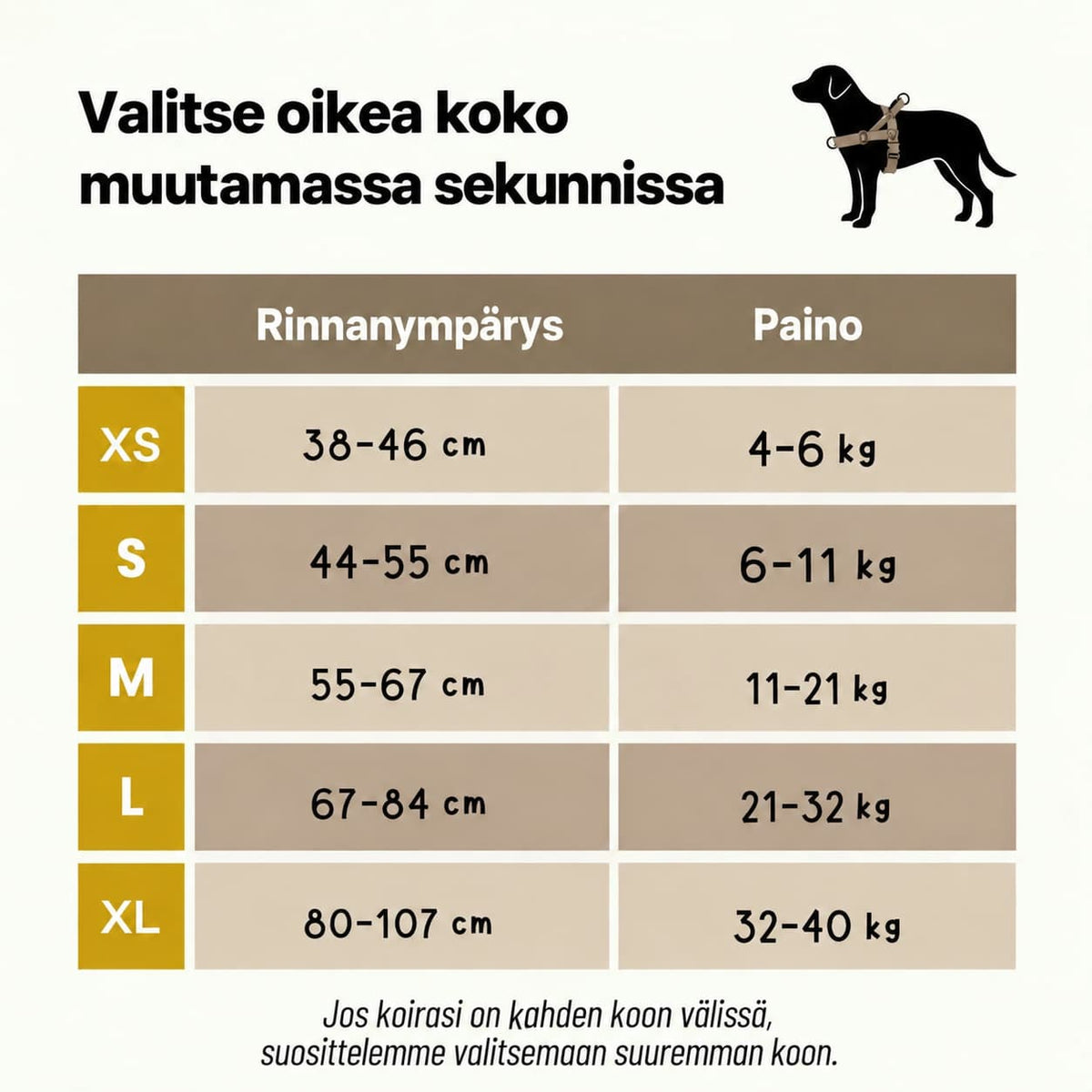 Vetämistä estävät koiran valjaat