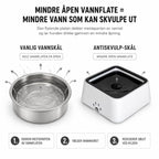 WEEM - Antiskvulp Vannskål